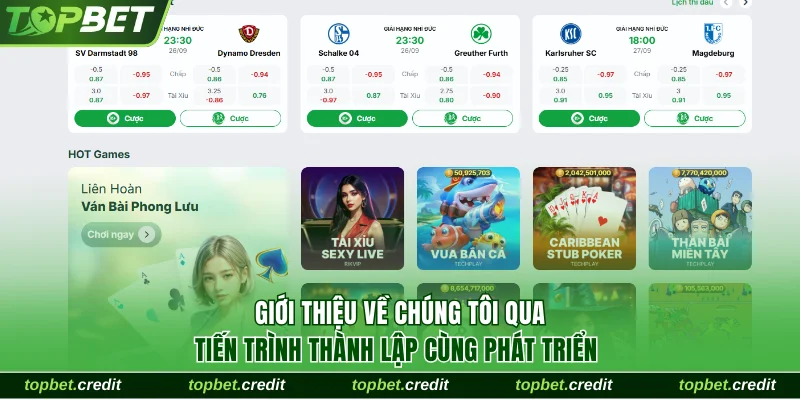 About us 1 Giới thiệu về chúng tôi qu tiến trình thành lập cùng phát triển